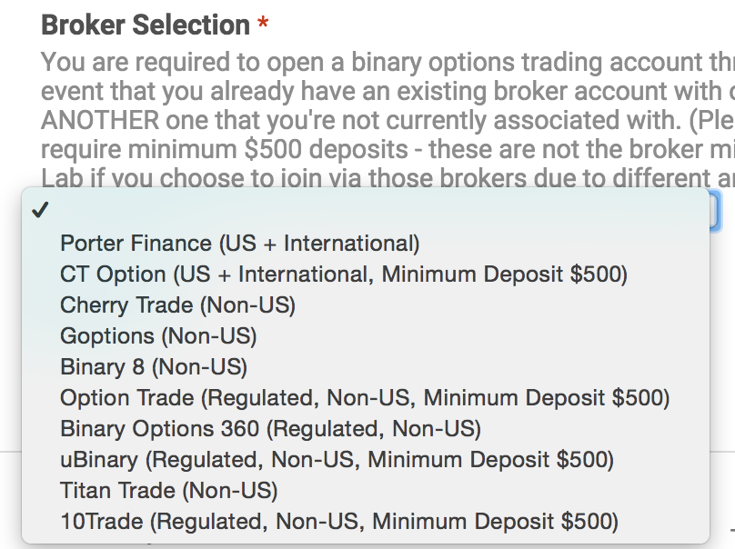 list of us binary options brokers