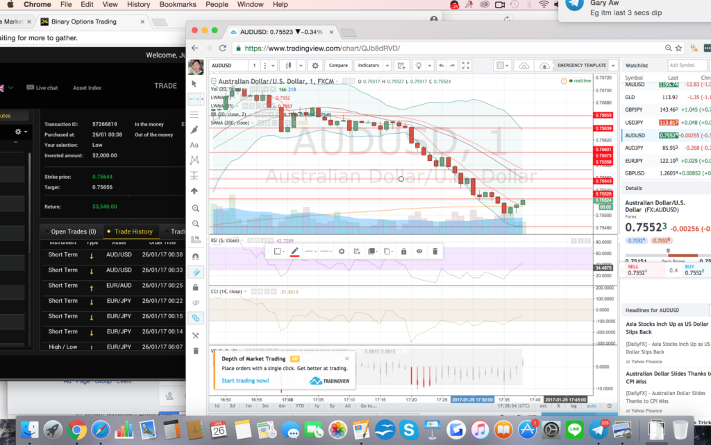 Forex Binary Option IQoption