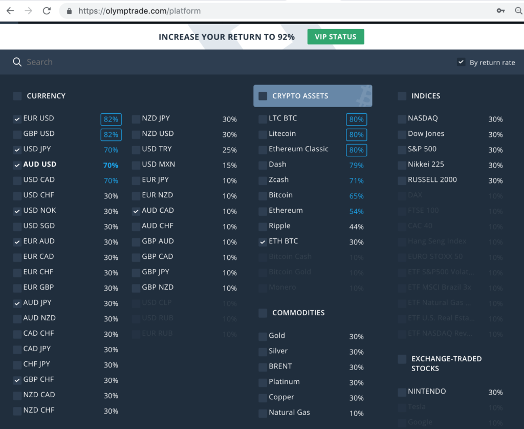 OlympTrade Asset List