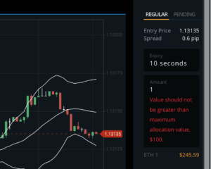 regulated binary options brokers uk