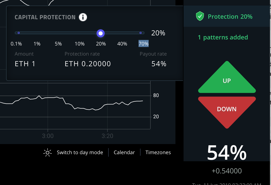 spectre trade protection feature